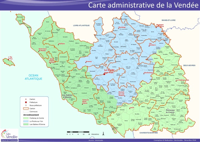 overview
